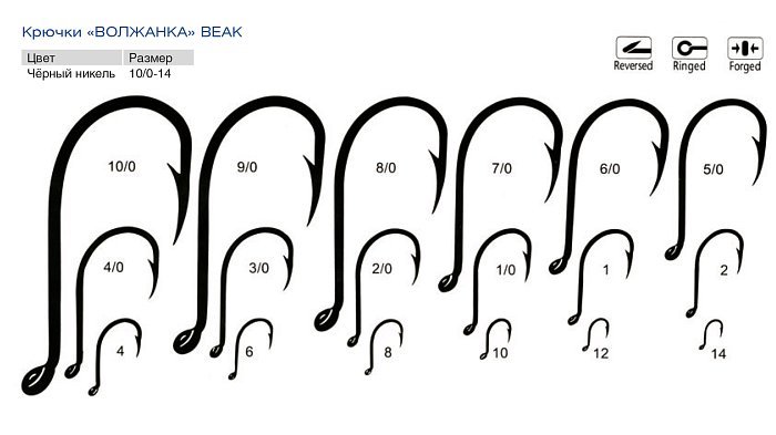 Крючки "Волжанка" Beak  # 2/0 (10шт/уп) Крючки "Волжанка" Beak  # 2/0 (10шт/уп)