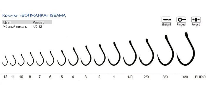 Крючки "Волжанка" Iseama # 7 (10шт/уп)