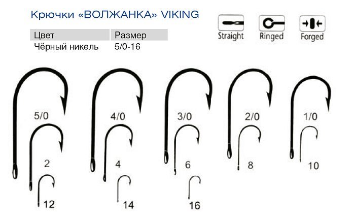 Крючки "Волжанка" Viking #16 (10шт/уп)