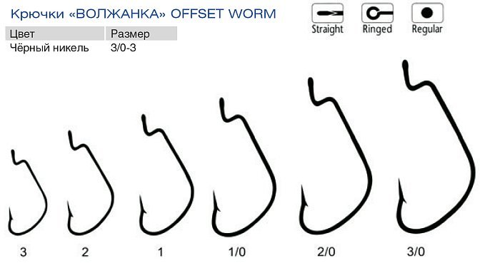 Крючки "Волжанка" Offset Worm # 1 (5шт/уп)