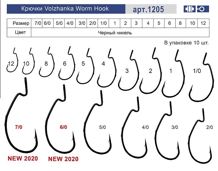 Крючки "Volzhanka Worm Hook" # 1 (10шт/уп) Крючки "Volzhanka Worm Hook" # 1 (10шт/уп)