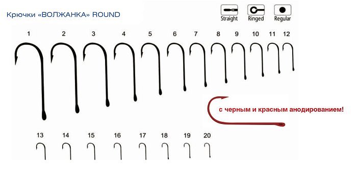 Крючки "Волжанка" Round # 18 (10шт/уп) Крючки "Волжанка" Round # 18 (10шт/уп)