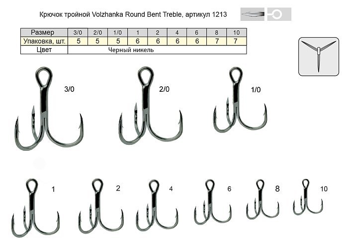 Крючок тройной 1213 "Volzhanka Round Bent Treble" #  3/0 (5шт/уп) Крючок тройной 1213 "Volzhanka Round Bent Treble" #  3/0 (5шт/уп)