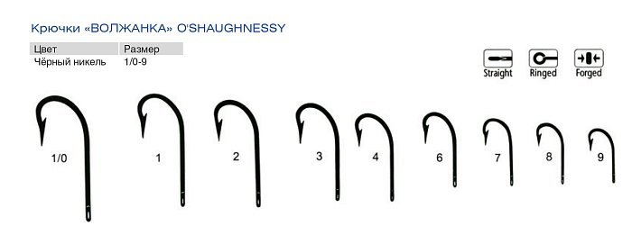 Крючки "Волжанка" O`Shaughnessy # 4 (10шт/уп)